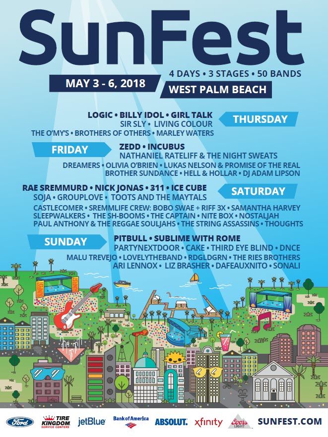 Sunfest 2018 West Palm Beach