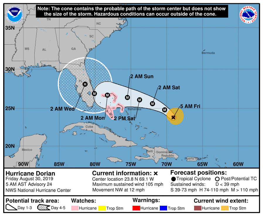 Ouragan Dorian vendredi à 6h