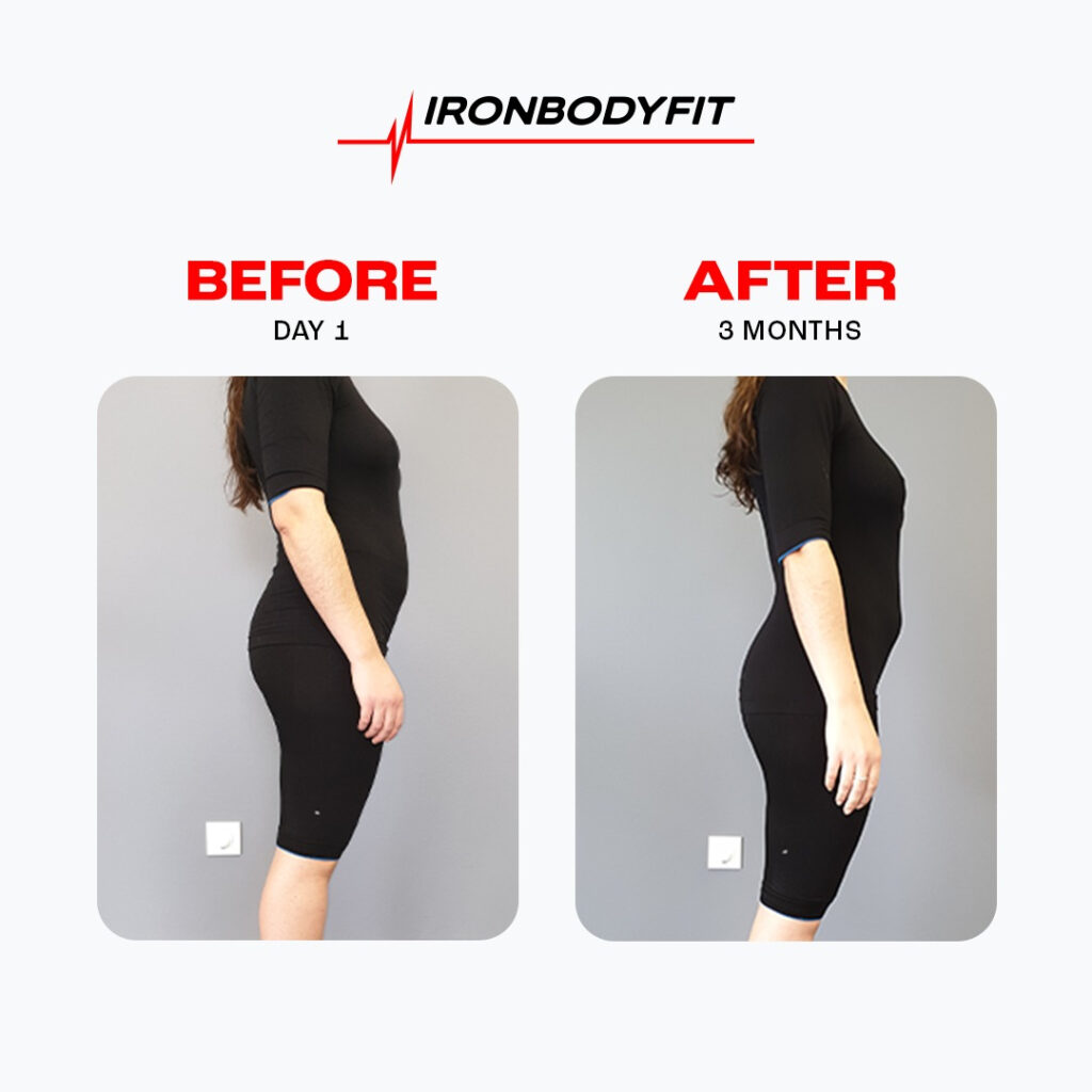 L’électrostimulation by Iron BodyFit débarque en Floride !