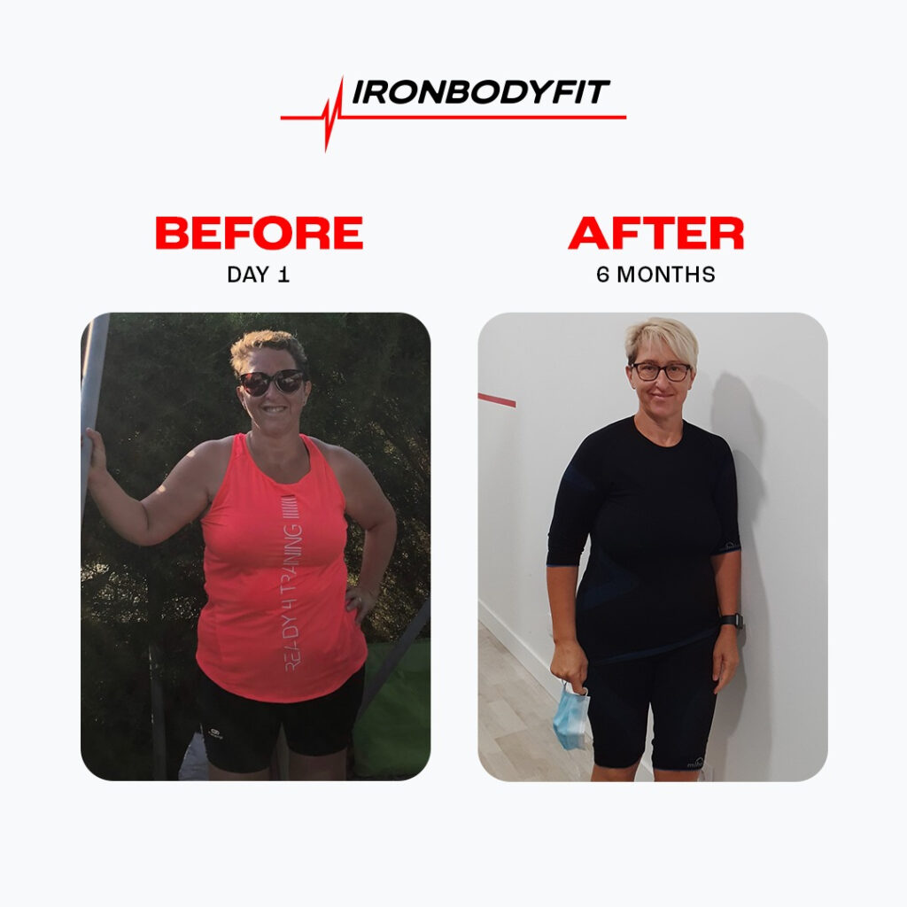 L’électrostimulation by Iron BodyFit débarque en Floride !