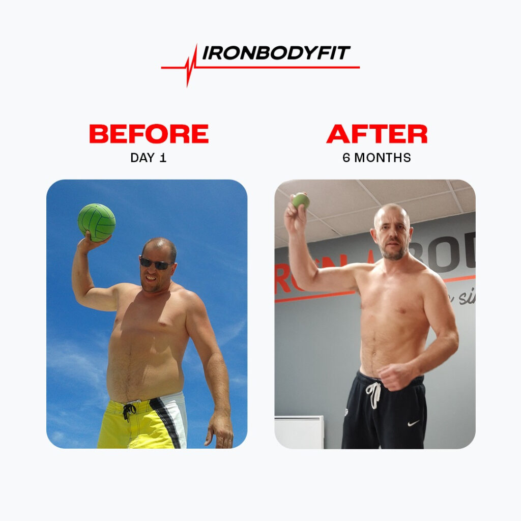 L’électrostimulation by Iron BodyFit débarque en Floride !