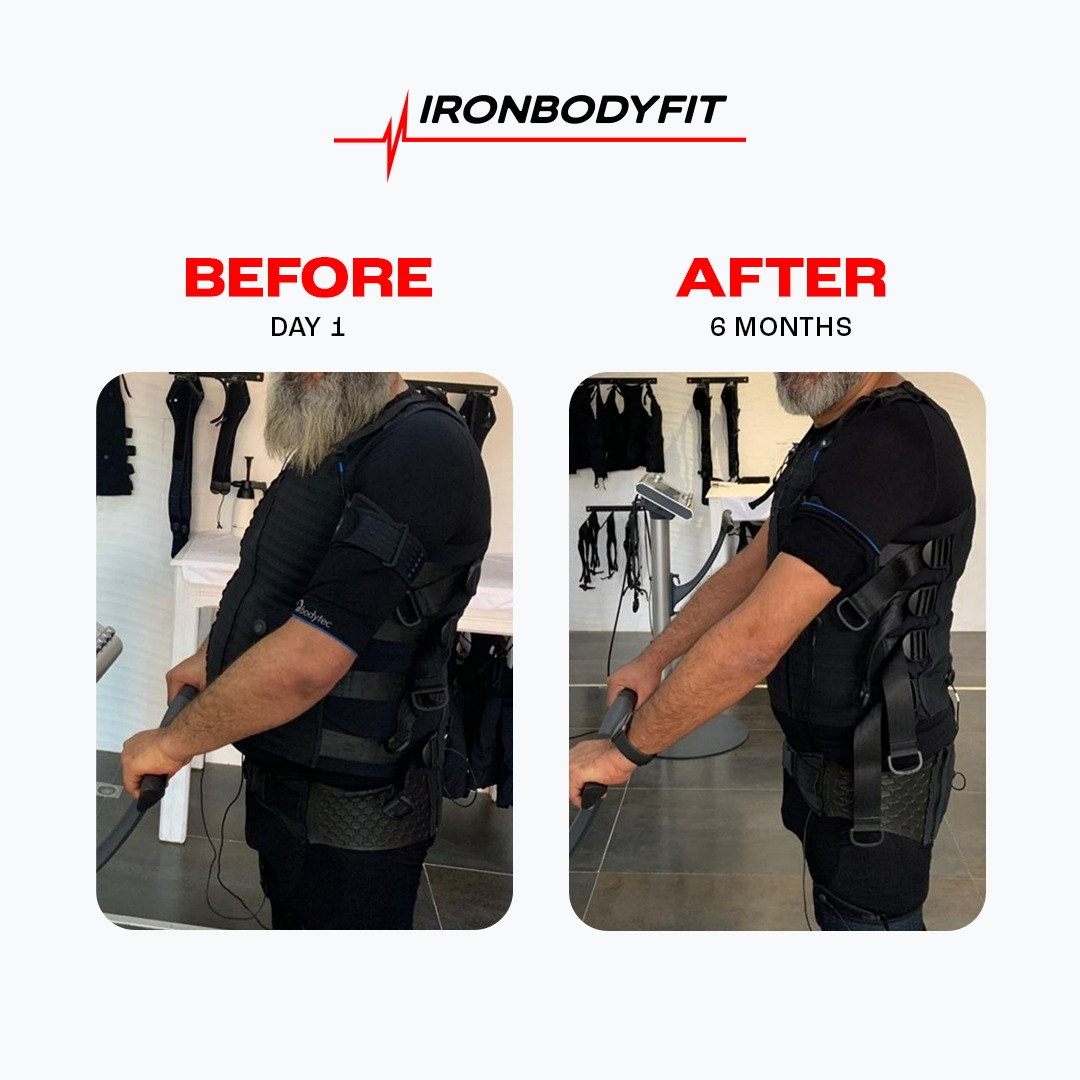 L’électrostimulation by Iron BodyFit débarque en Floride !
